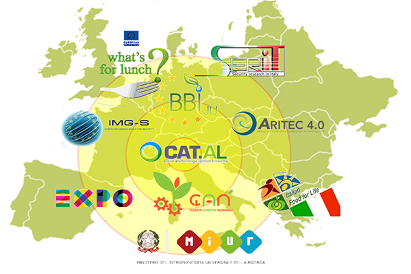 tecnoalimenti_rete_europea